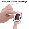 Portable ANKOVO Blood Oxygen Saturation, Heart Rate and SpO2 Levels Monitor